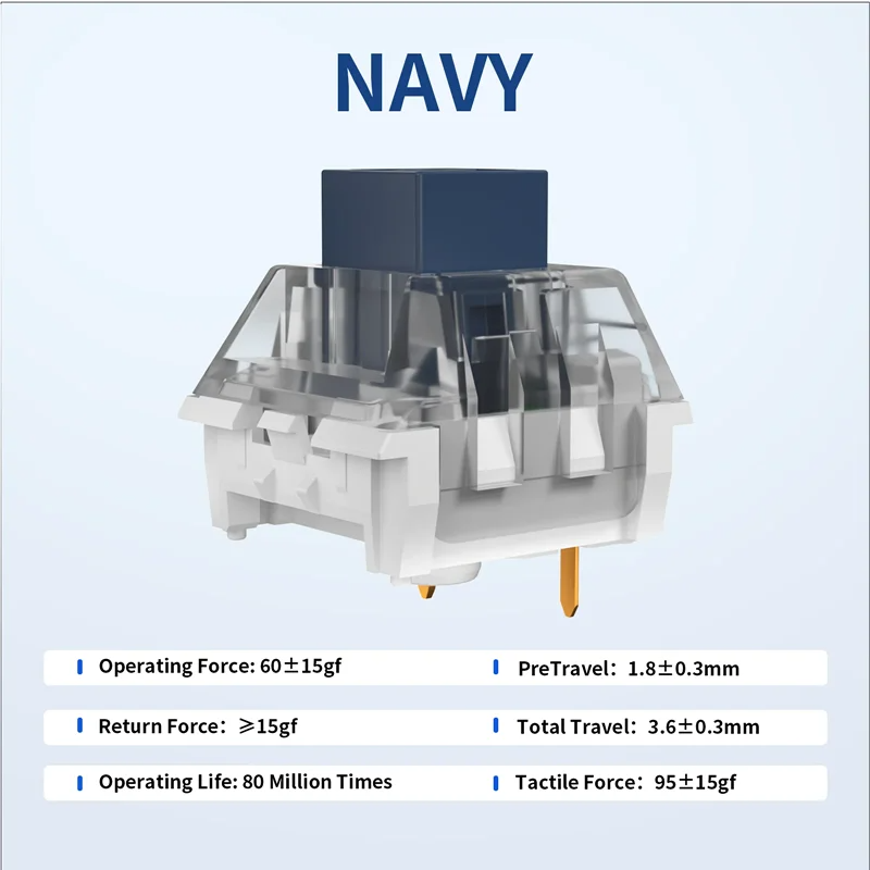 Kailh Navy Blue Box Switch Cli - Keyboard Gaming Blue Switch ulasan dan harga