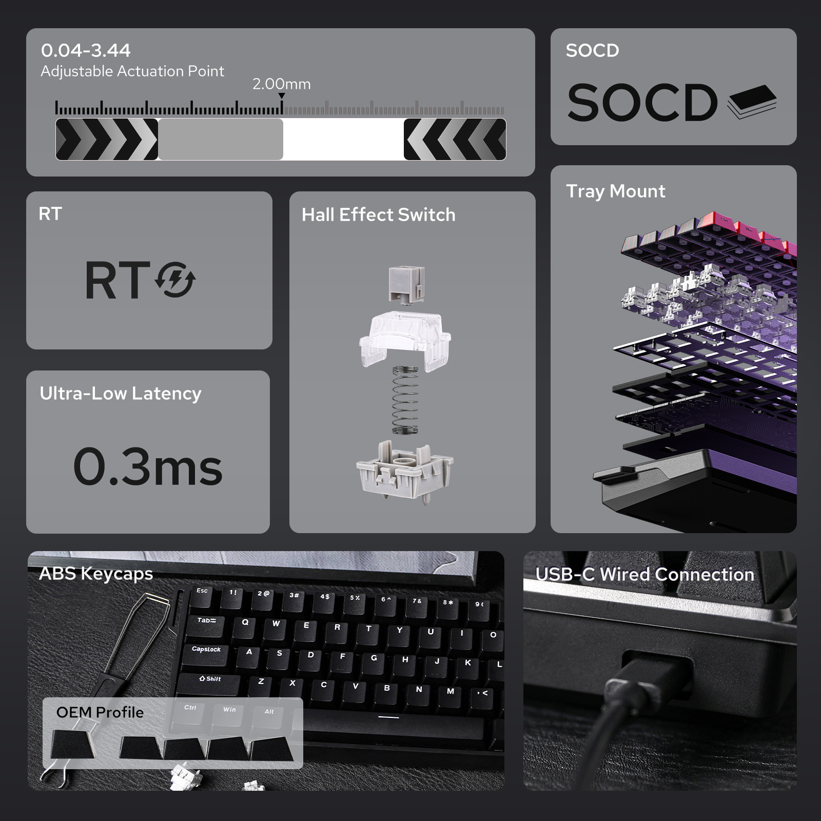 Custom AULA WIN60 HE WIN60 HE  - Gaming Keyboard Hall Effect Switches ulasan dan harga