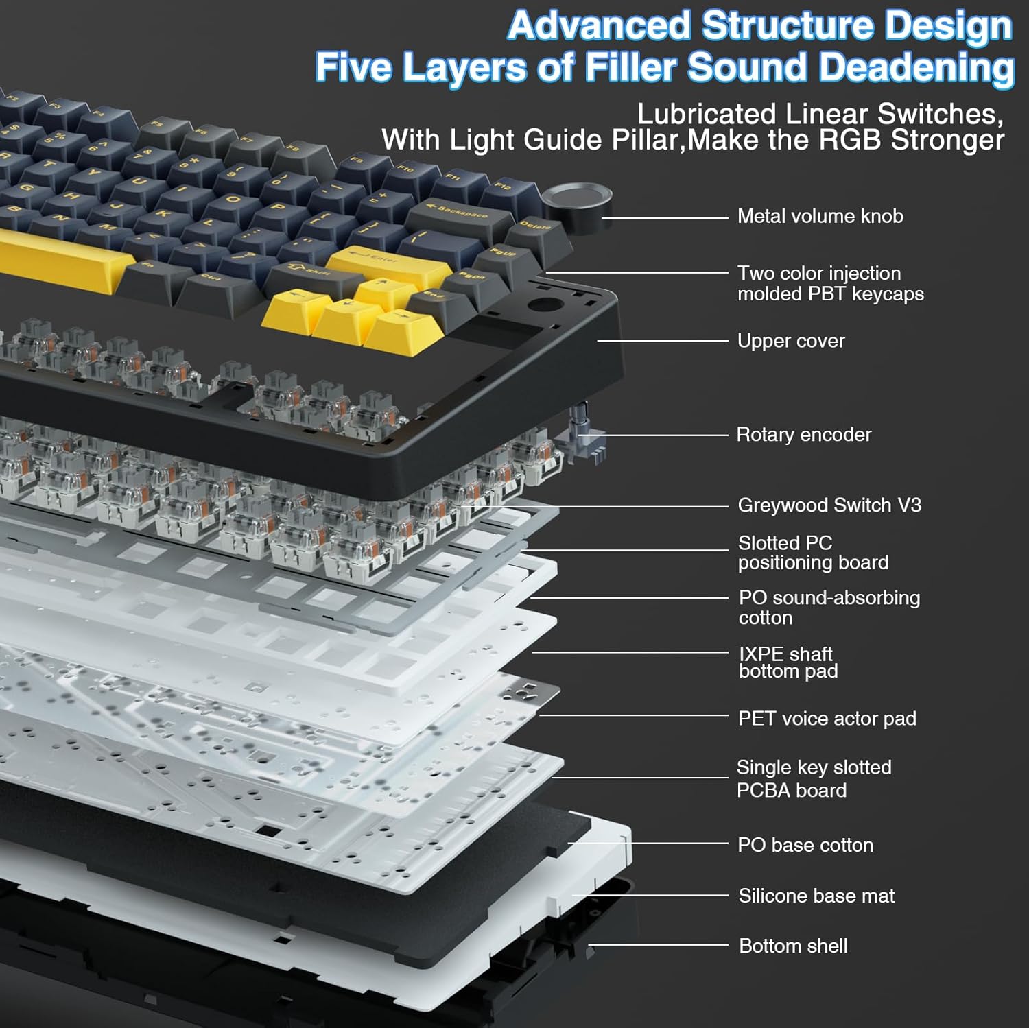Aula F75 Mechanical Keyboard,  - Gaming Keyboard No Number Pad ulasan dan harga