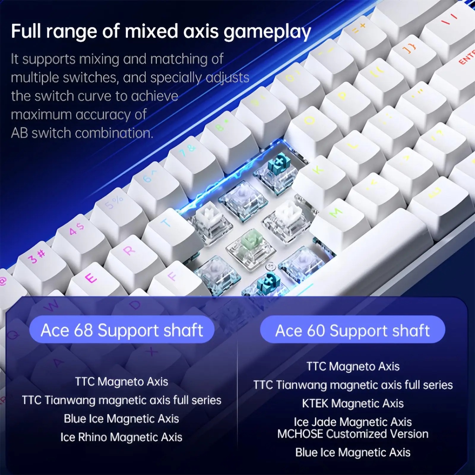 MCHOSE ACE 68 Magnetic Switch  - Gaming Keyboard Hall Effect Switches ulasan dan harga
